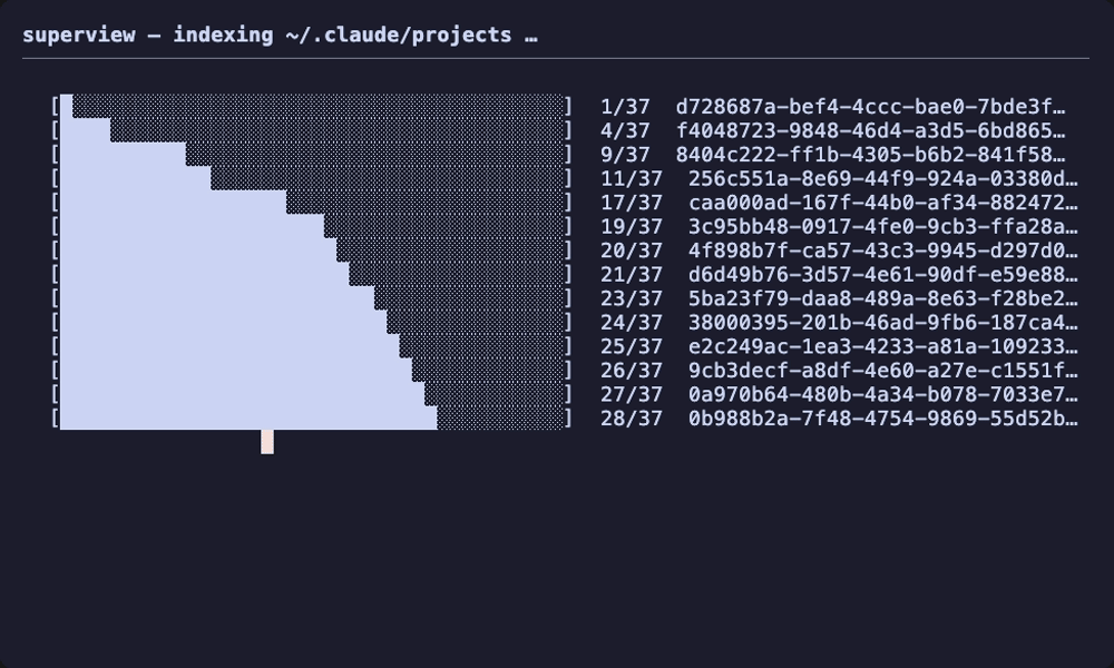 Reviewing a session timeline